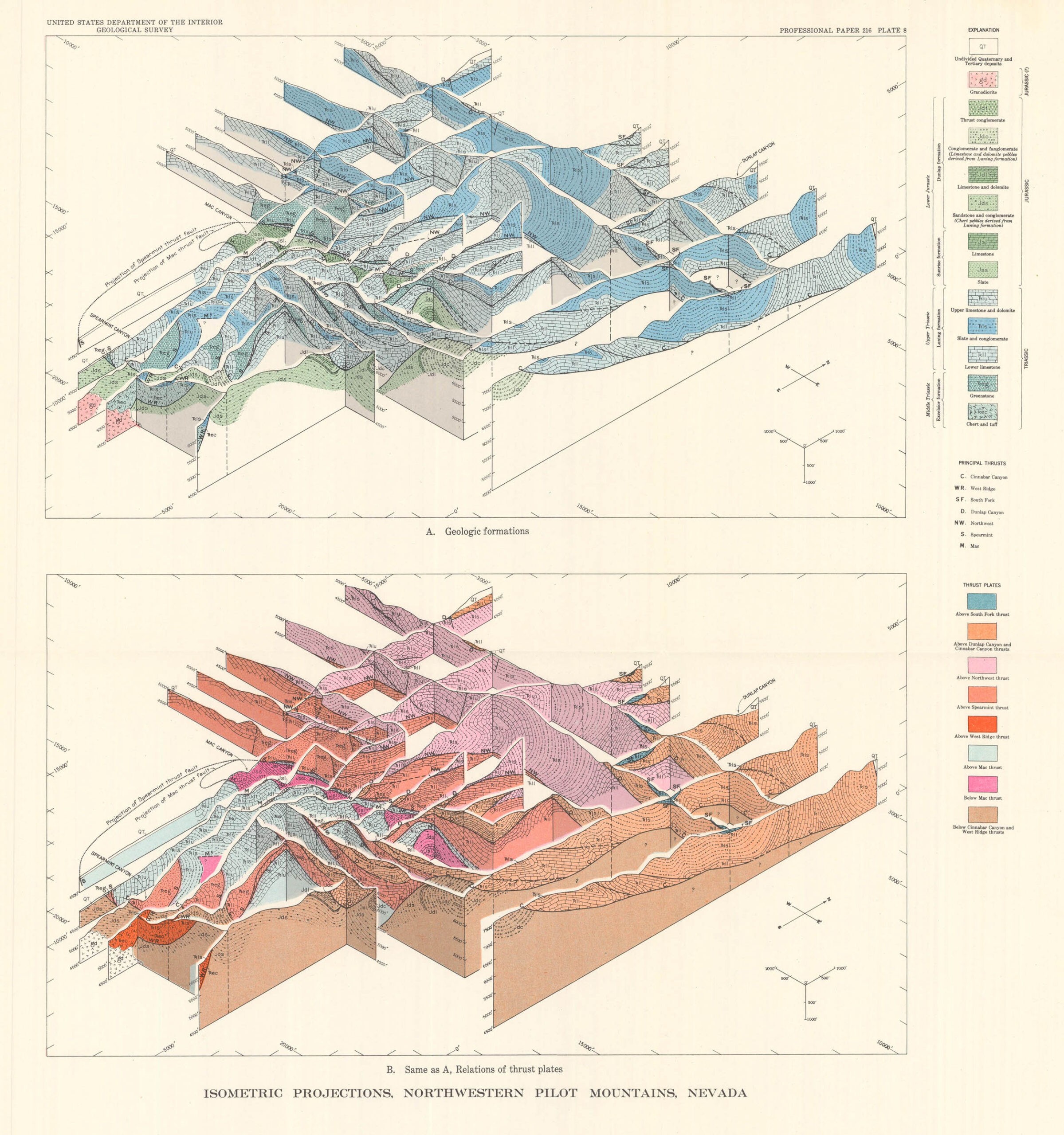 Gap-Structure Detection